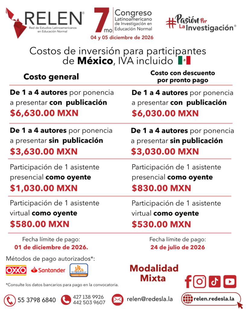 14. COSTOS MXN RELEN 2026 relen.redesla.la
